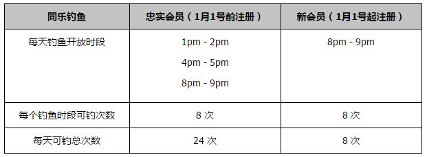 特辑中，王志文对爱子言谈间难掩关切与自豪，小冠杰也言称很喜欢父亲的角色，父子间真情流露令人倍感温馨